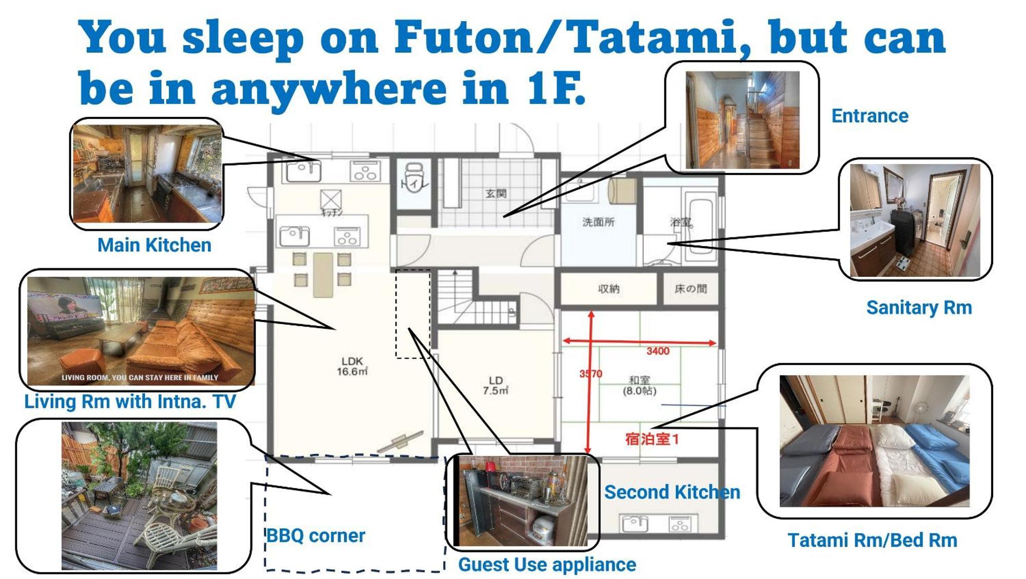 Tatami Room & Living Room Equipped With Multinational Tv And Fire, Bbq Corner In Tokyo Downtown House المظهر الخارجي الصورة